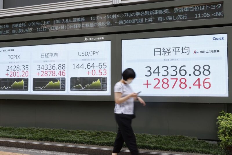 Japan’s Nikkei 225 hit record high, South Korea’s Kospi rise marginally ahead of US Fed rate decision